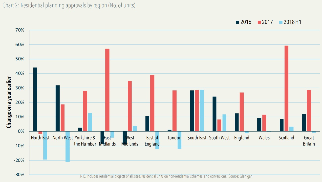 HBF Chart2